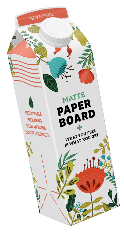 Matte Paper Board